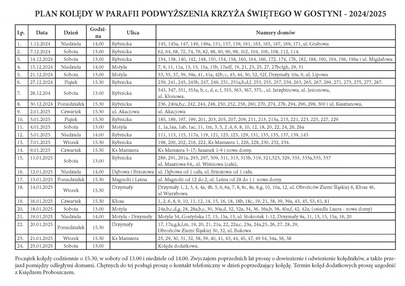 Plan Kolędy na 2024 - 2025